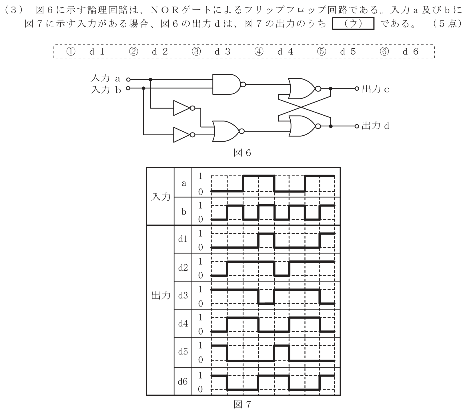 工事担任者 総合通信 電気通信技術の基礎 第3問(3)の問題文