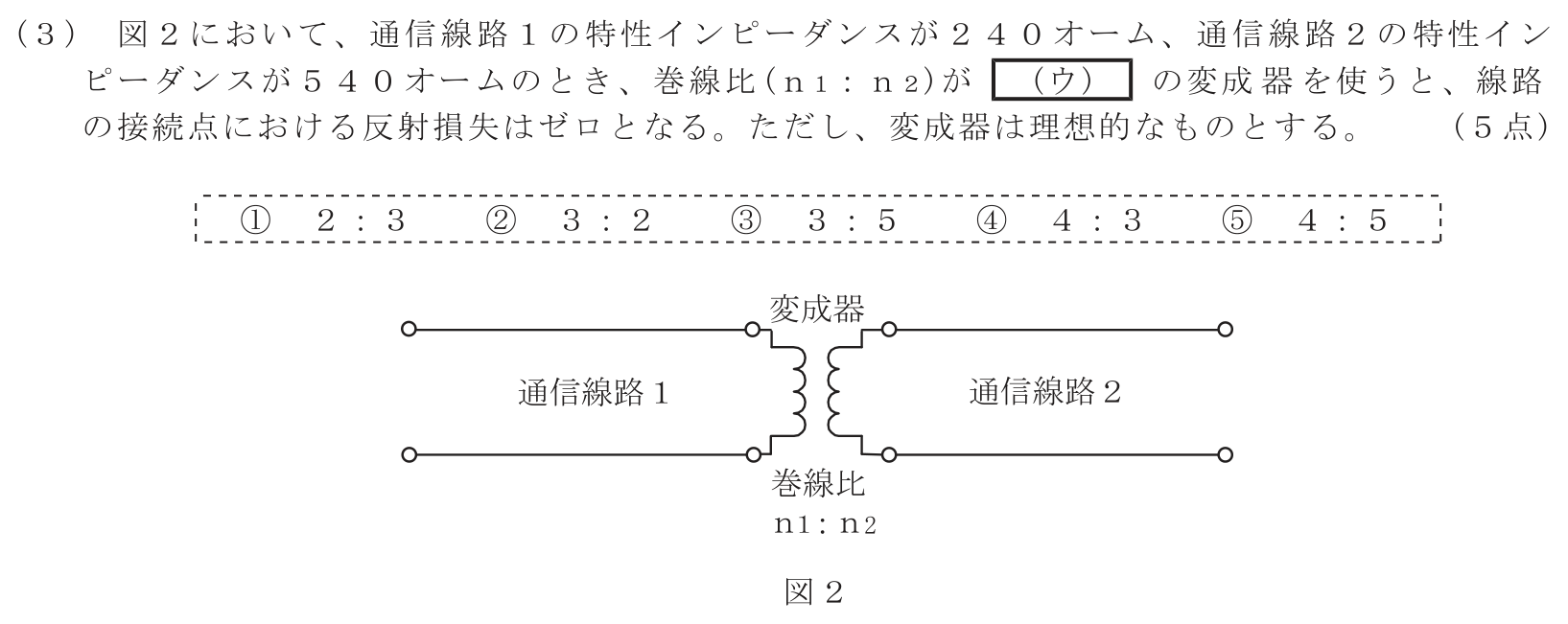 工事担任者 総合通信 電気通信技術の基礎 第4問(3)の問題文