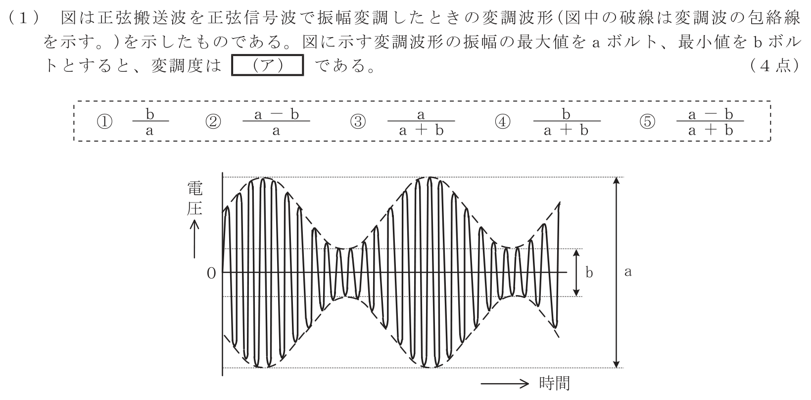 工事担任者 総合通信 電気通信技術の基礎 第5問(1)の問題文