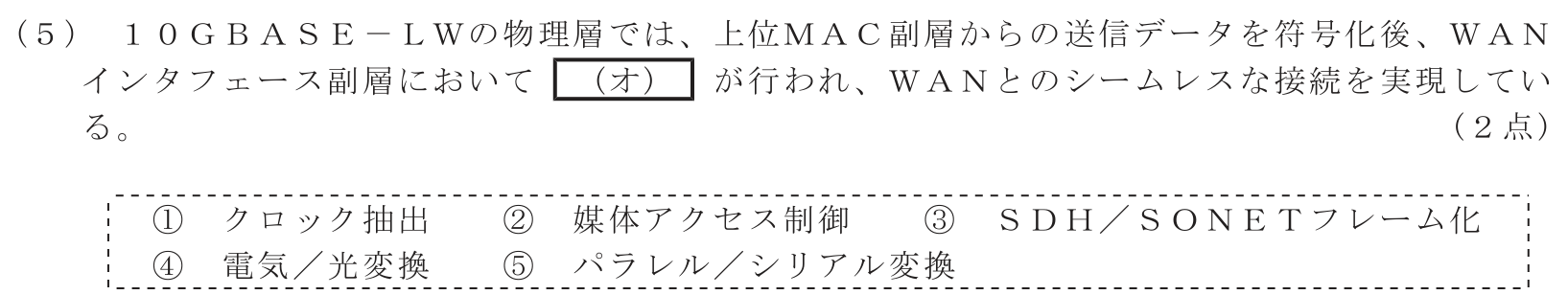 工事担任者 総合通信 端末設備の接続のための技術及び理論 第2問(5)の問題文