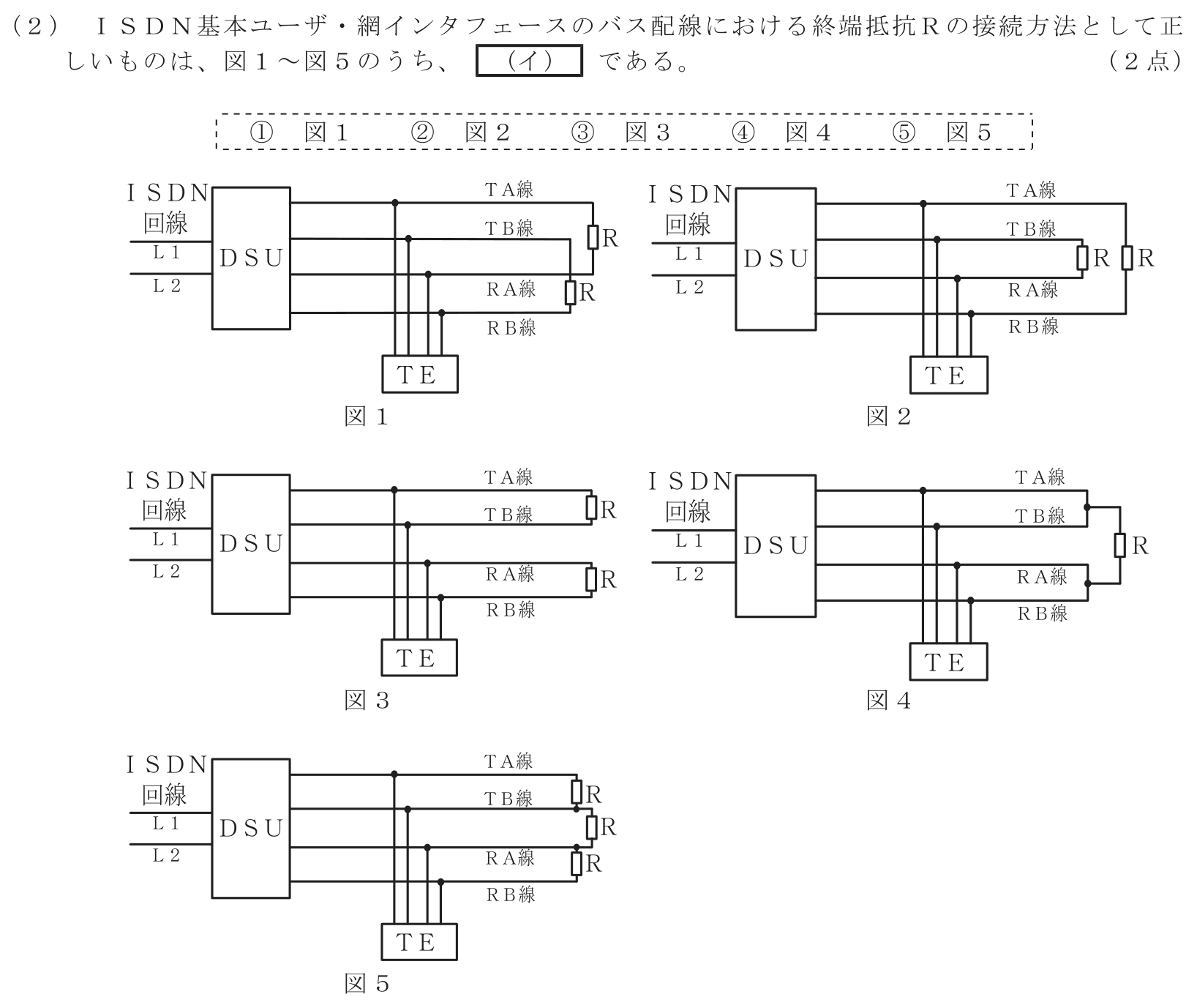 工事担任者 総合通信 端末設備の接続のための技術及び理論 第8問(2)の問題文