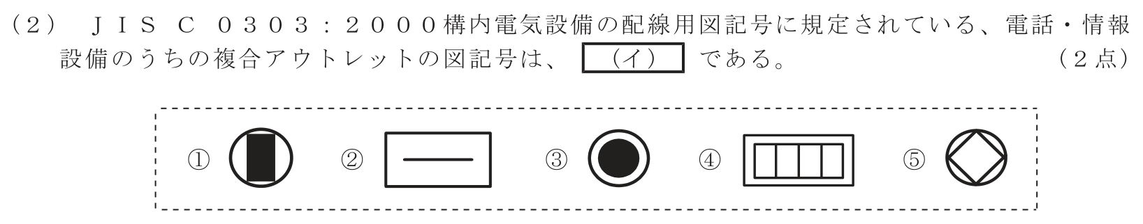 工事担任者 総合通信 端末設備の接続のための技術及び理論 第9問(2)の問題文