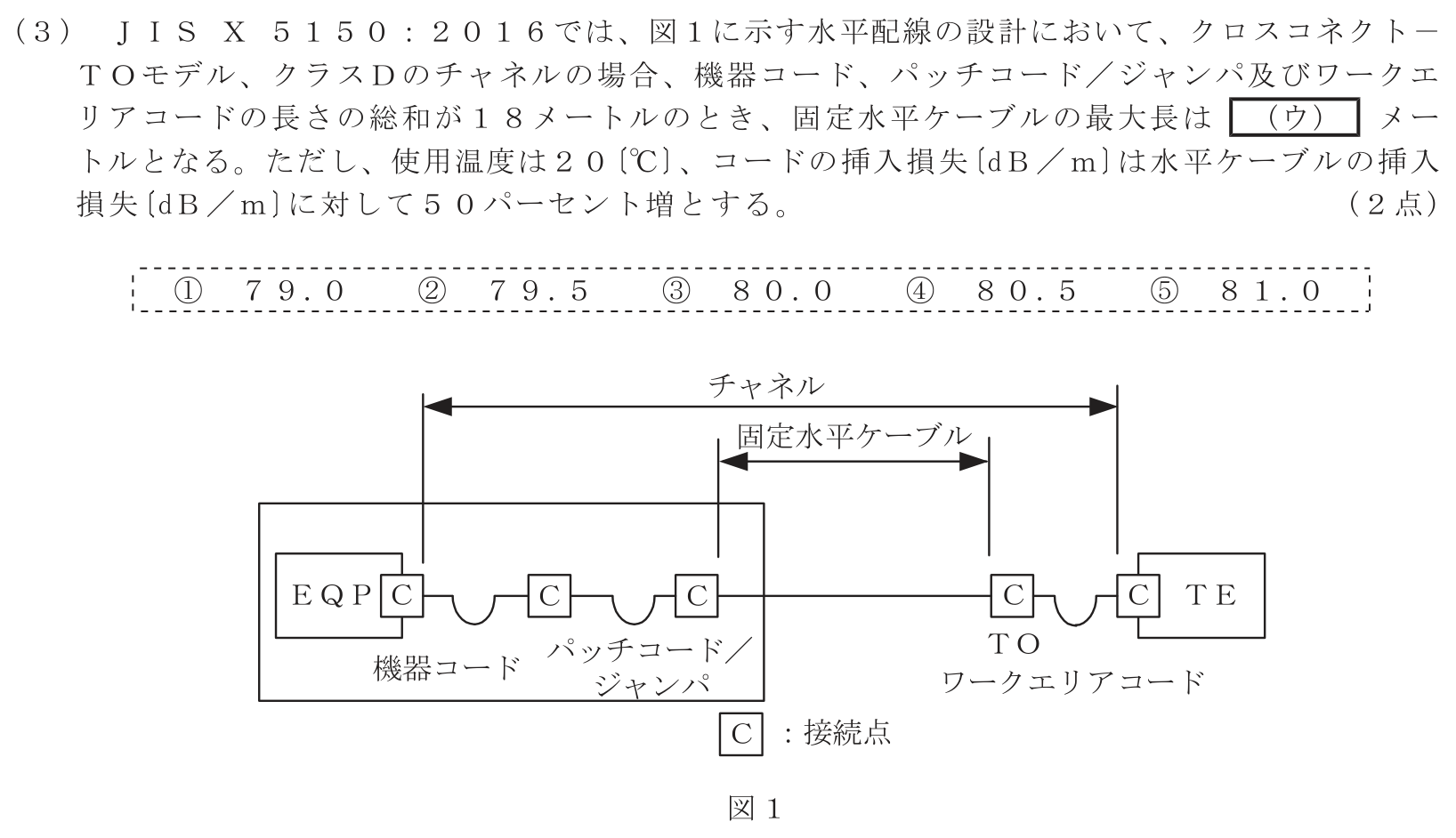 工事担任者 総合通信 端末設備の接続のための技術及び理論 第9問(3)の問題文