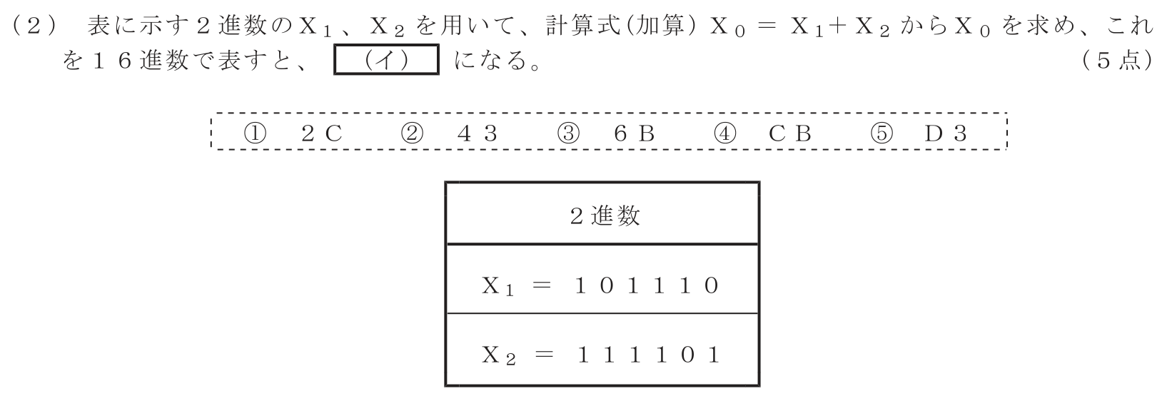 工事担任者 総合通信 電気通信技術の基礎 第3問(2)の問題文