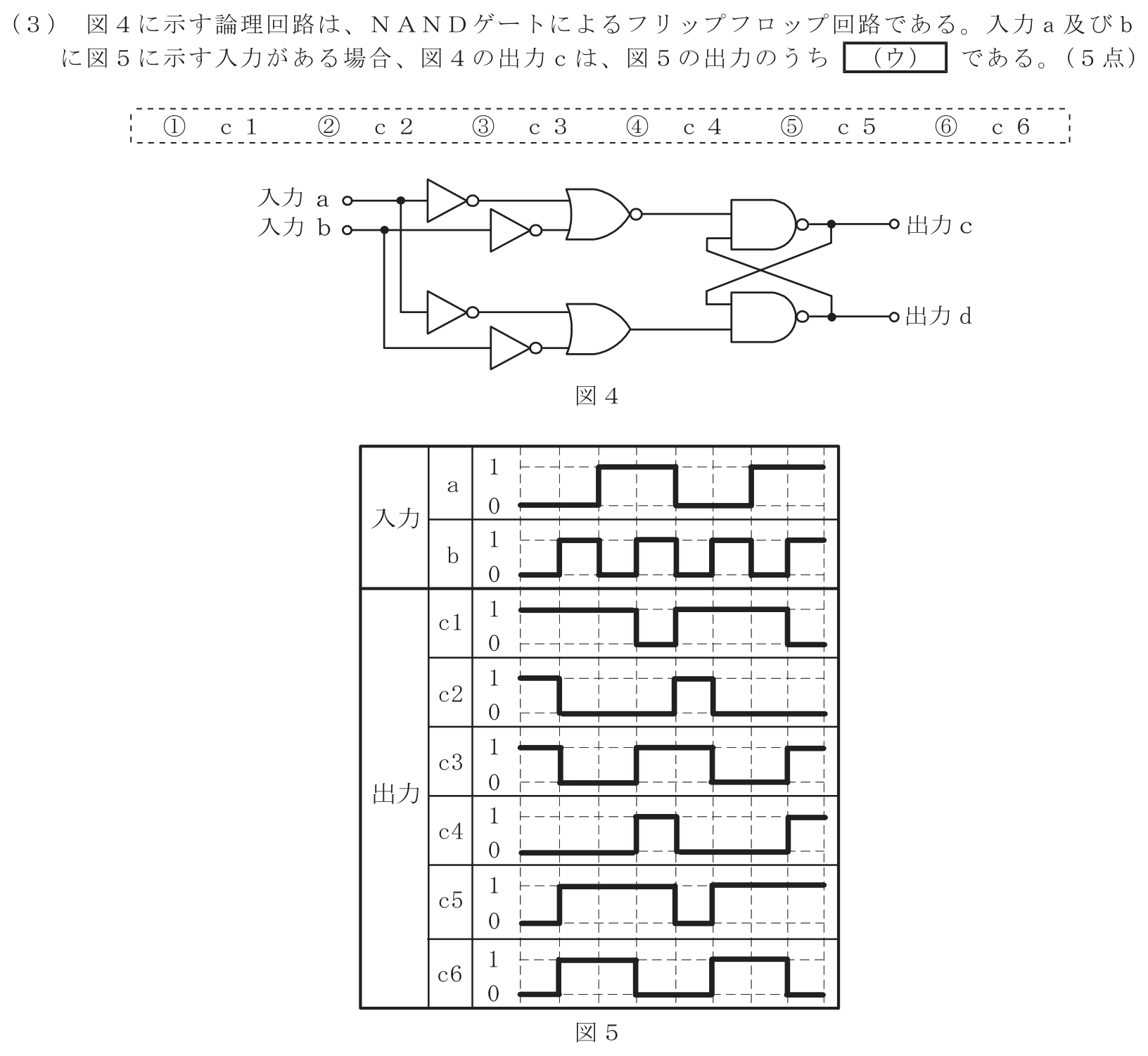 工事担任者 総合通信 電気通信技術の基礎 第3問(3)の問題文