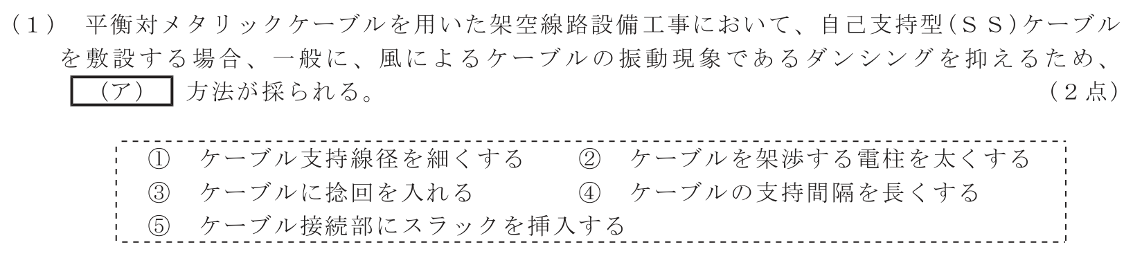工事担任者 総合通信 端末設備の接続のための技術及び理論 第7問(1)の問題文