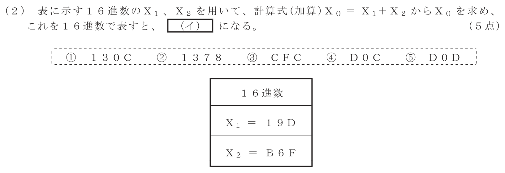 工事担任者 総合通信 電気通信技術の基礎 第3問(2)の問題文