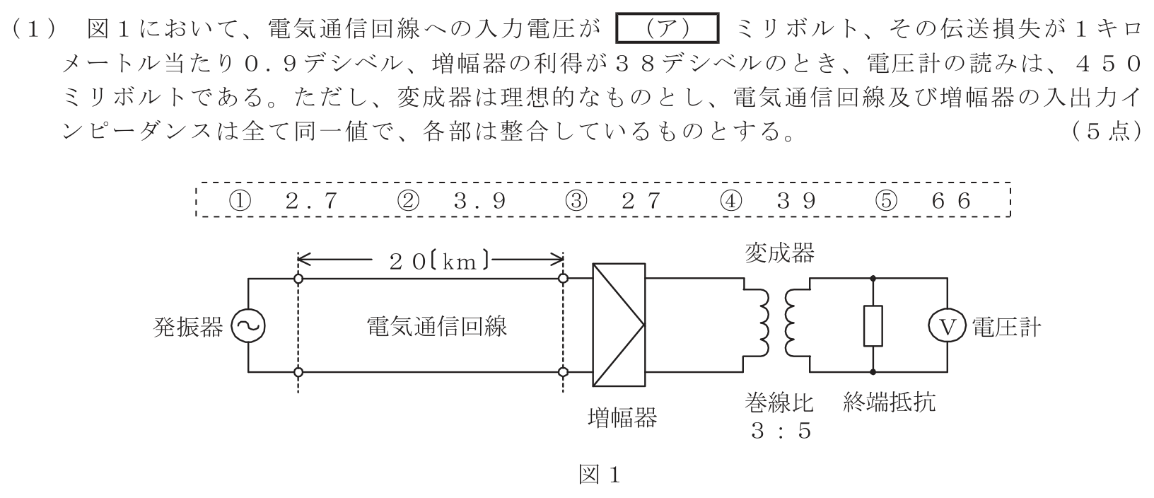 工事担任者 総合通信 電気通信技術の基礎 第4問(1)の問題文