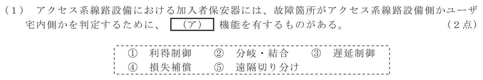 工事担任者 総合通信 端末設備の接続のための技術及び理論 第7問(1)の問題文
