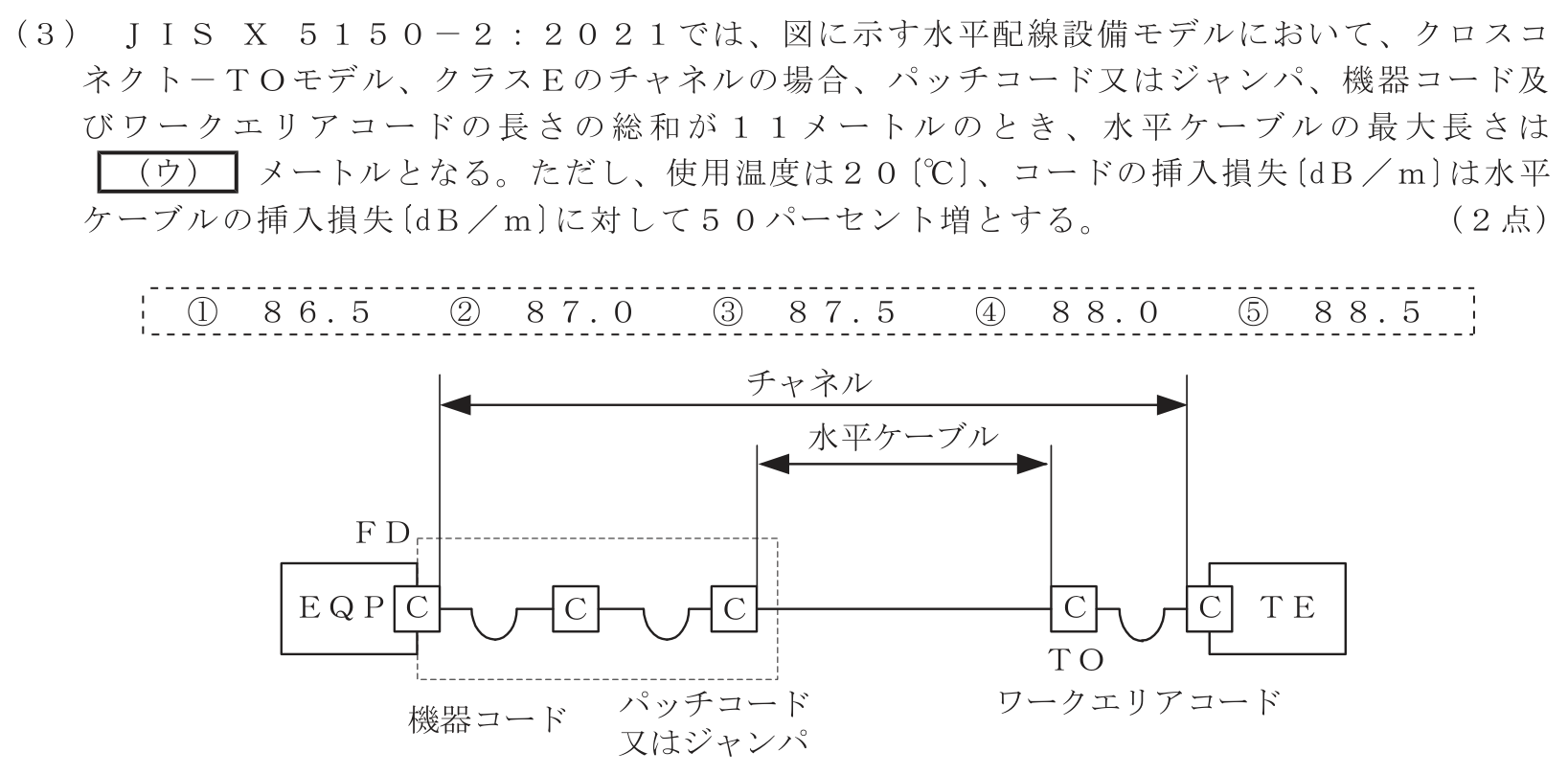 工事担任者 総合通信 端末設備の接続のための技術及び理論 第9問(3)の問題文