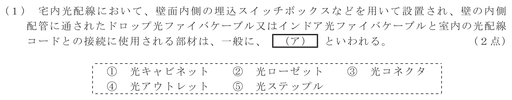 工事担任者 総合通信 端末設備の接続のための技術及び理論 第10問(1)の問題文