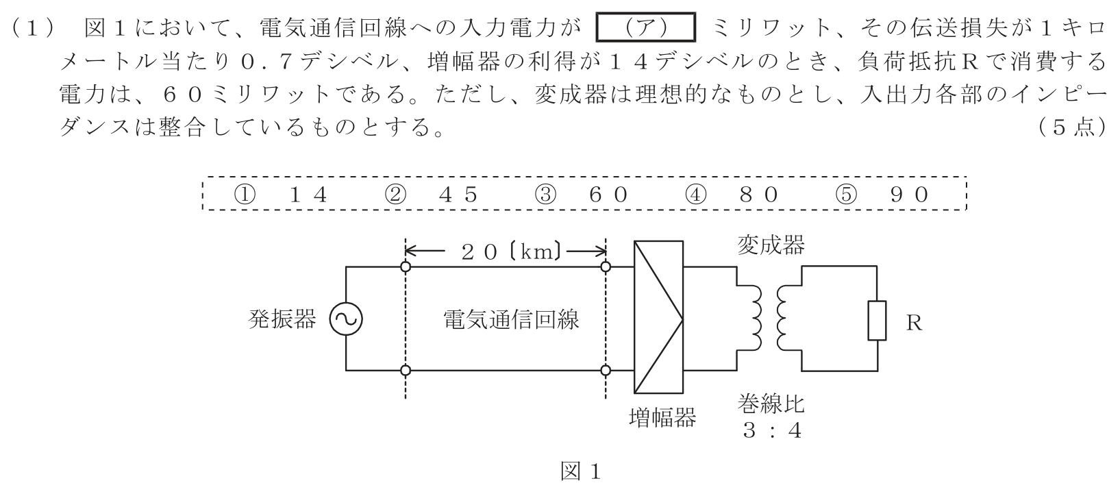 工事担任者 総合通信 電気通信技術の基礎 第4問(1)の問題文