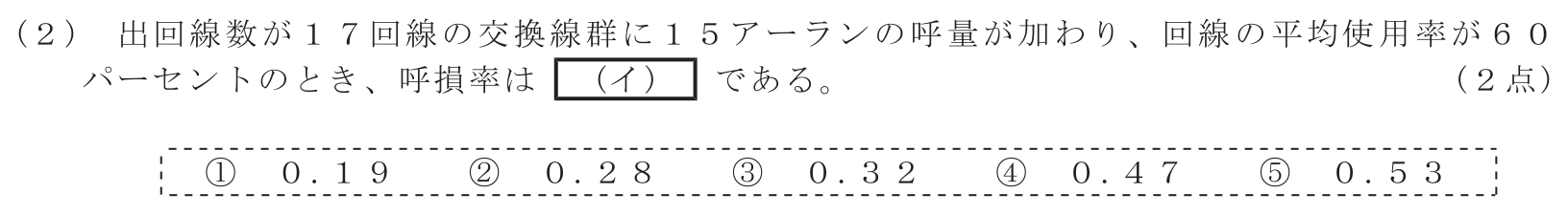 工事担任者 総合通信 端末設備の接続のための技術及び理論 第5問(2)の問題文