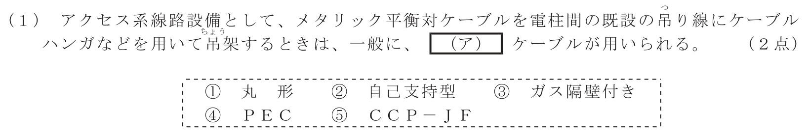 工事担任者 総合通信 端末設備の接続のための技術及び理論 第7問(1)の問題文
