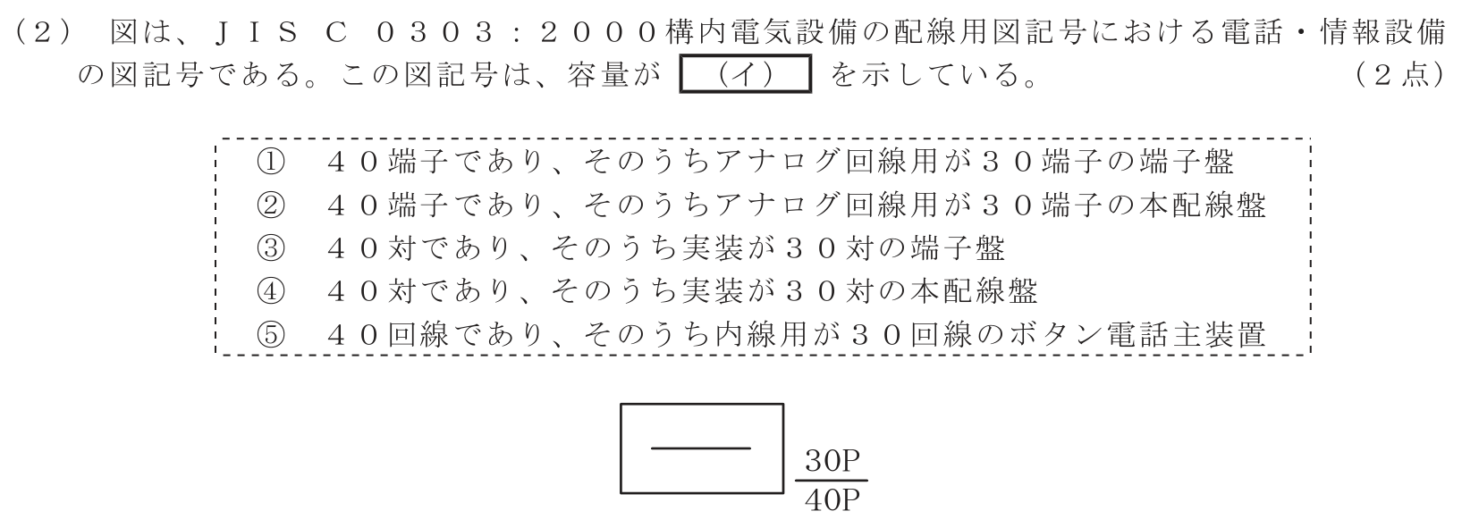 工事担任者 総合通信 端末設備の接続のための技術及び理論 第7問(2)の問題文
