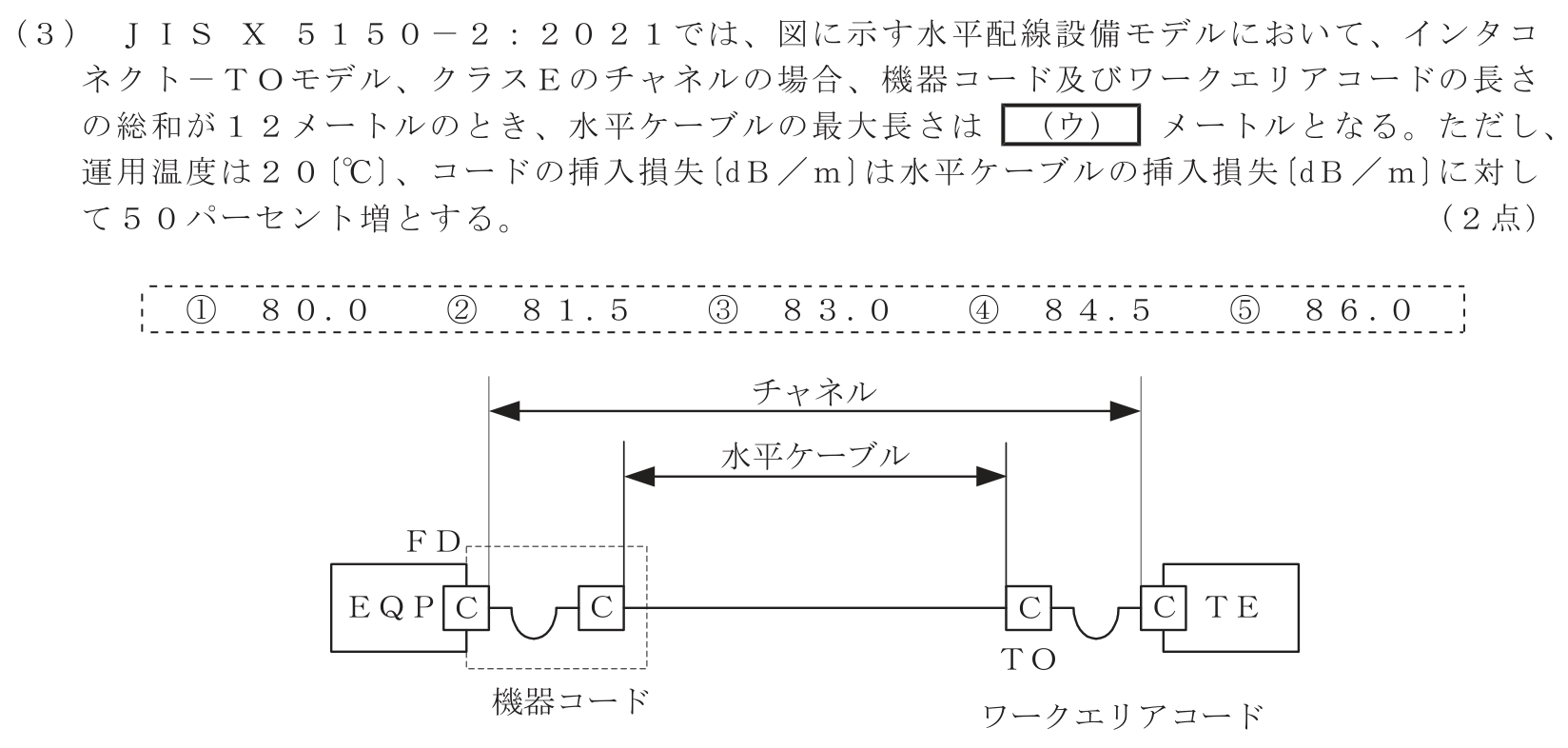 工事担任者 総合通信 端末設備の接続のための技術及び理論 第9問(3)の問題文