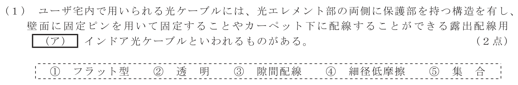 工事担任者 総合通信 端末設備の接続のための技術及び理論 第10問(1)の問題文