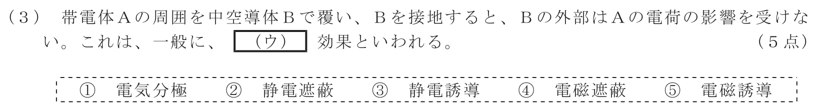 工事担任者 総合通信 電気通信技術の基礎 第1問(3)の問題文