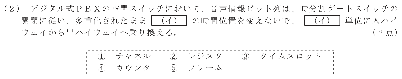 工事担任者 総合通信 端末設備の接続のための技術及び理論 第1問(2)の問題文