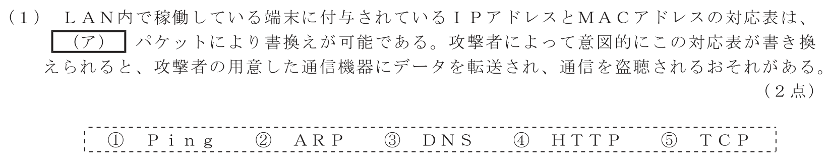 工事担任者 総合通信 端末設備の接続のための技術及び理論 第6問(1)の問題文