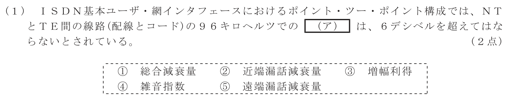 工事担任者 総合通信 端末設備の接続のための技術及び理論 第8問(1)の問題文