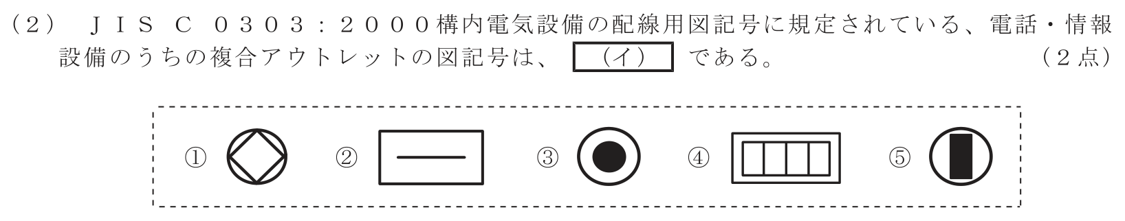 工事担任者 総合通信 端末設備の接続のための技術及び理論 第9問(2)の問題文