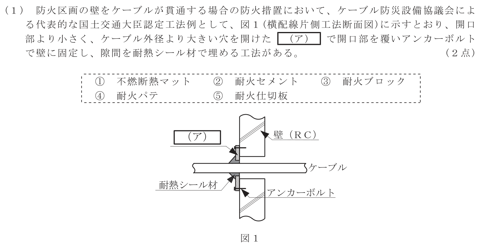 工事担任者 総合通信 端末設備の接続のための技術及び理論 第10問(1)の問題文