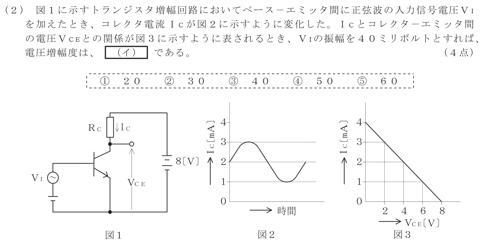 工事担任者 総合通信 電気通信技術の基礎 第2問(2)の問題文