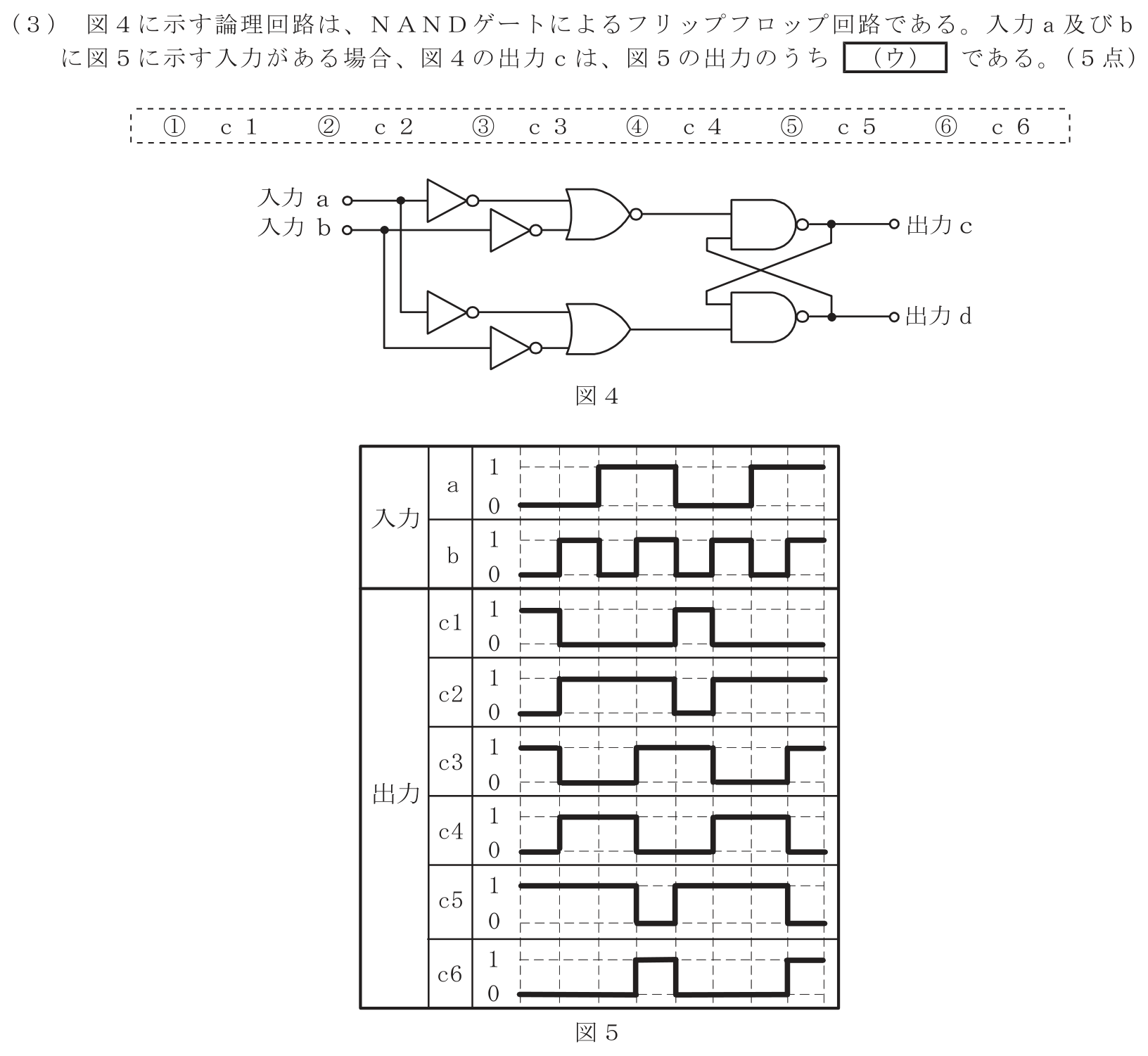 工事担任者 総合通信 電気通信技術の基礎 第3問(3)の問題文