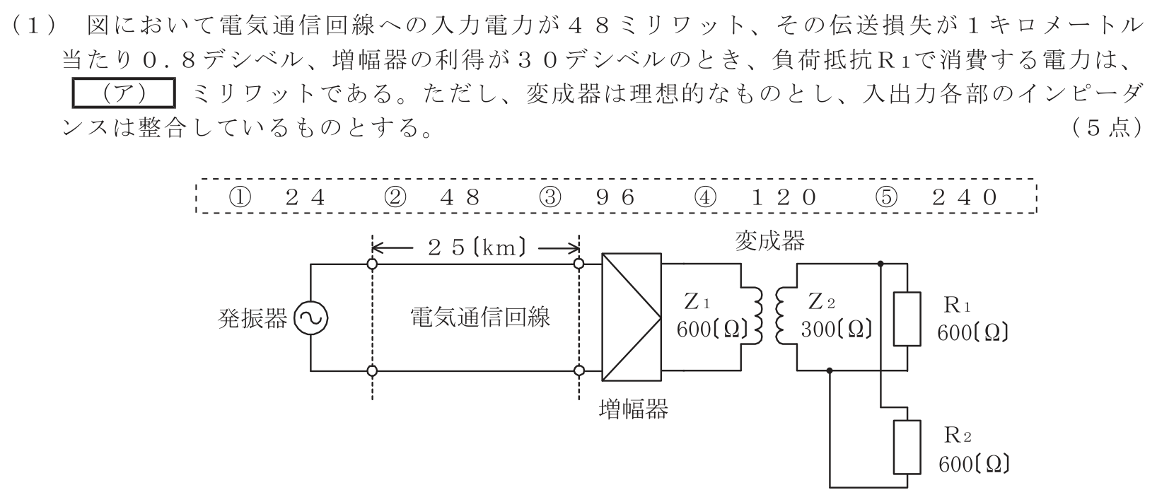 工事担任者 総合通信 電気通信技術の基礎 第4問(1)の問題文