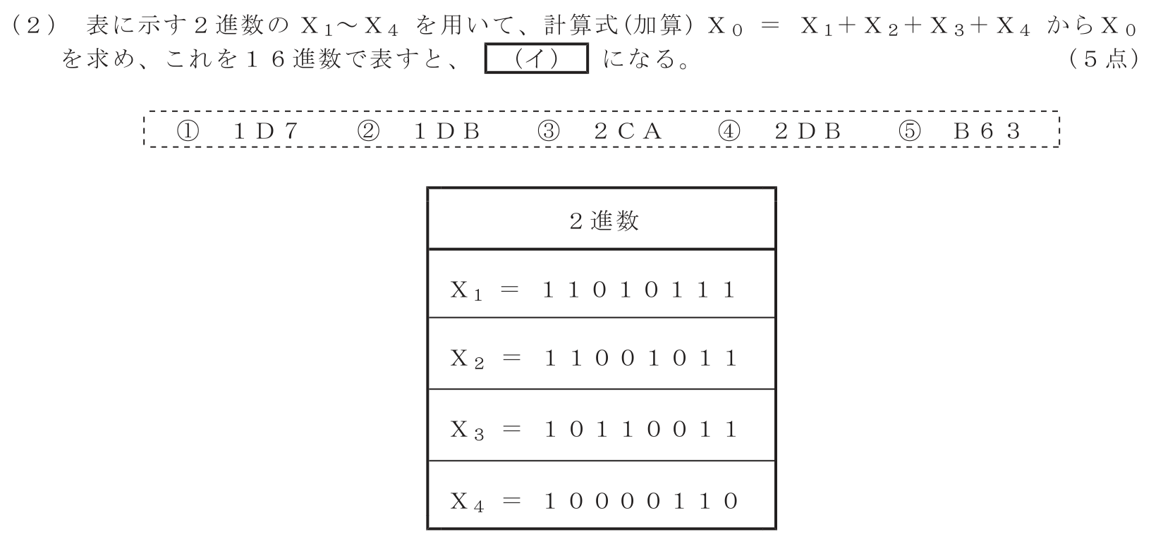 工事担任者 総合通信 電気通信技術の基礎 第3問(2)の問題文