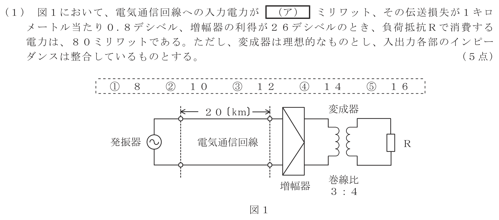 工事担任者 総合通信 電気通信技術の基礎 第4問(1)の問題文