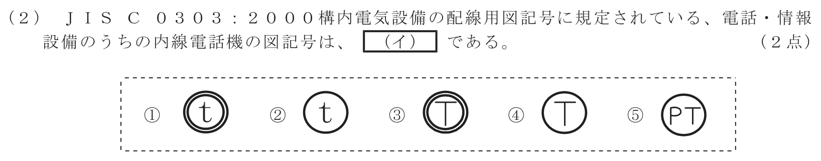 工事担任者 総合通信 端末設備の接続のための技術及び理論 第7問(2)の問題文