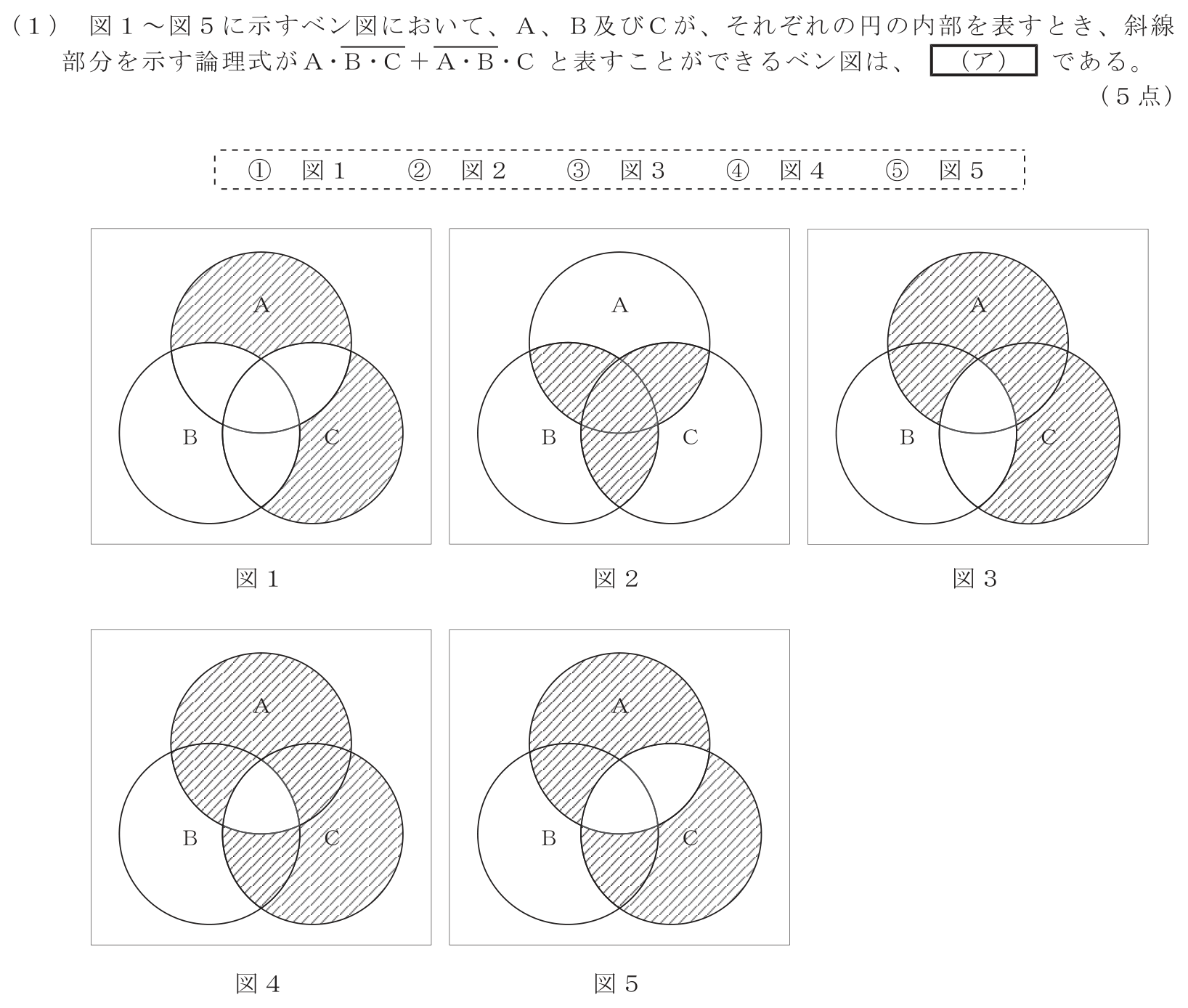 工事担任者 総合通信 電気通信技術の基礎 第3問(1)の問題文