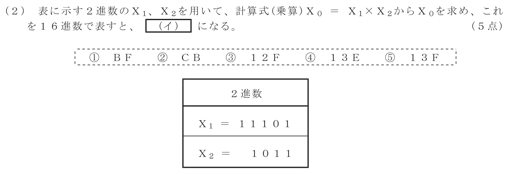 工事担任者 総合通信 電気通信技術の基礎 第3問(2)の問題文