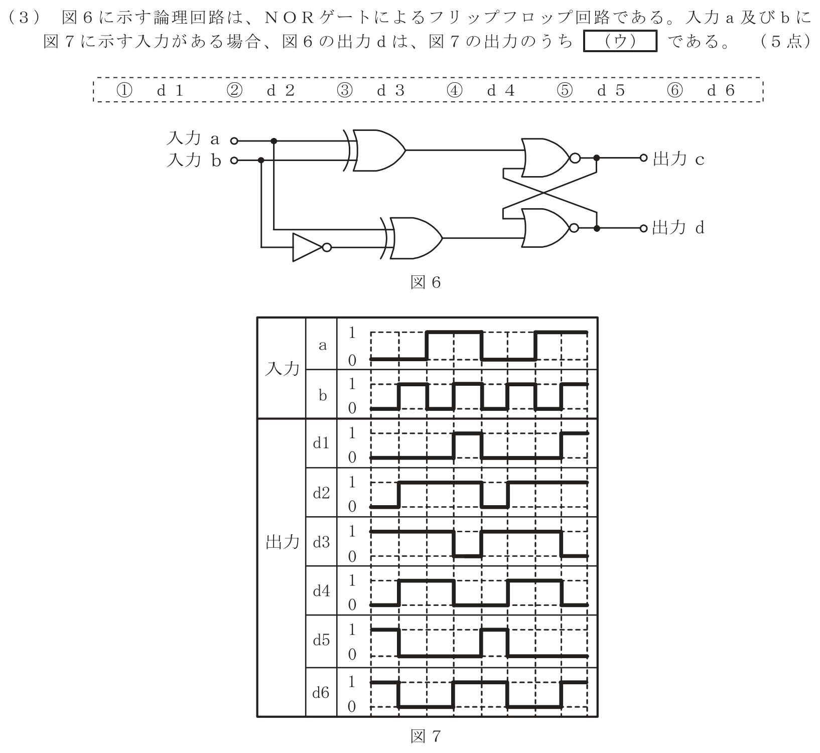 工事担任者 総合通信 電気通信技術の基礎 第3問(3)の問題文