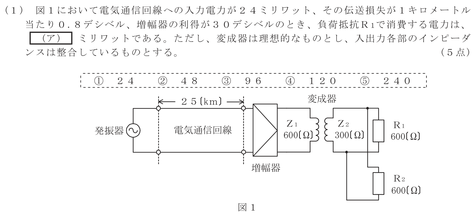 工事担任者 総合通信 電気通信技術の基礎 第4問(1)の問題文