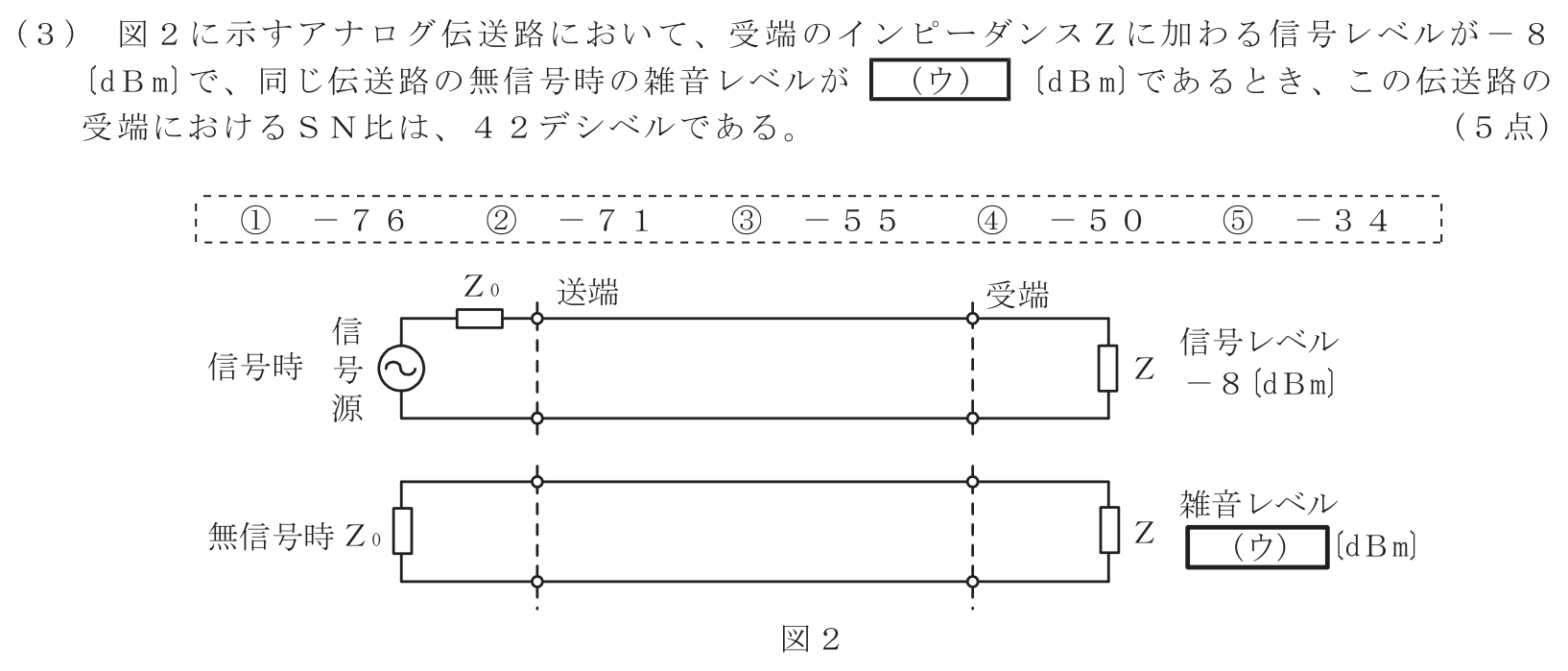工事担任者 総合通信 電気通信技術の基礎 第4問(3)の問題文