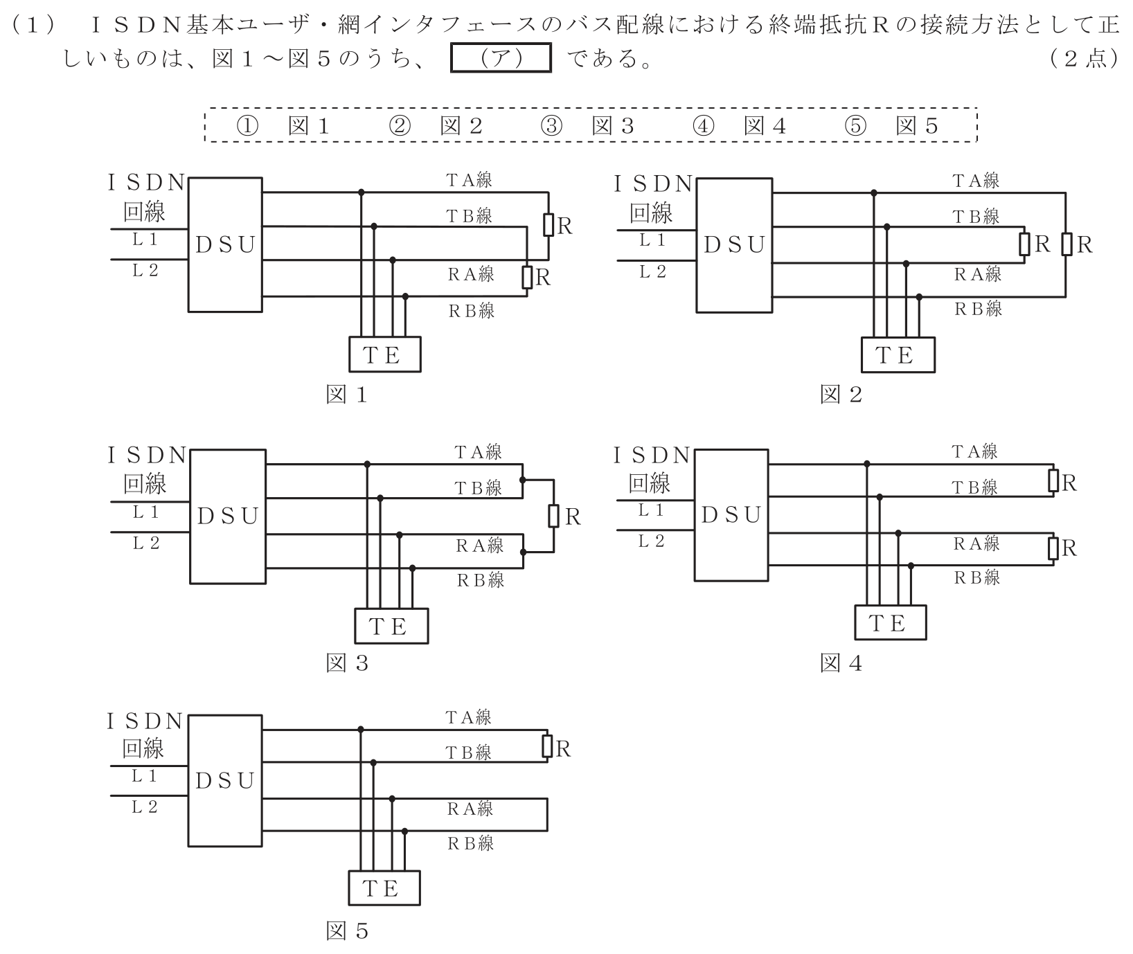 工事担任者 総合通信 端末設備の接続のための技術及び理論 第8問(1)の問題文