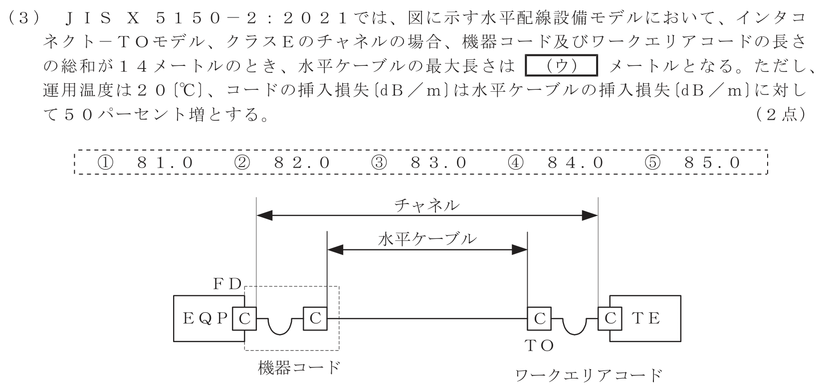工事担任者 総合通信 端末設備の接続のための技術及び理論 第9問(3)の問題文