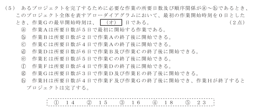 工事担任者 総合通信 端末設備の接続のための技術及び理論 第10問(5)の問題文