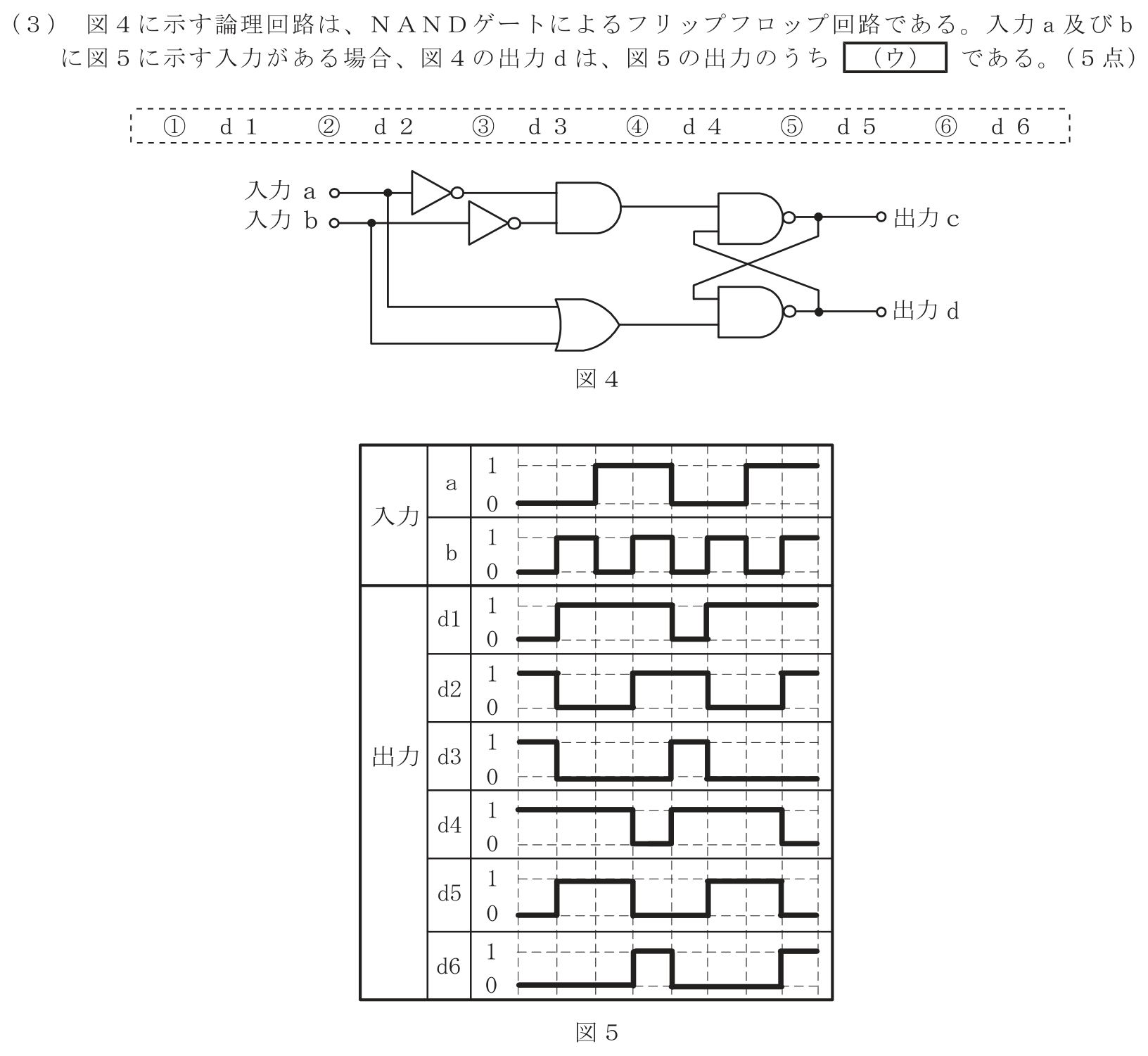 工事担任者 総合通信 電気通信技術の基礎 第3問(3)の問題文
