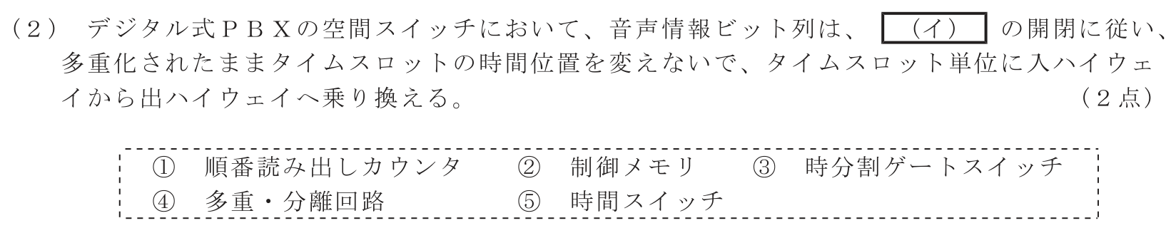 工事担任者 総合通信 端末設備の接続のための技術及び理論 第1問(2)の問題文