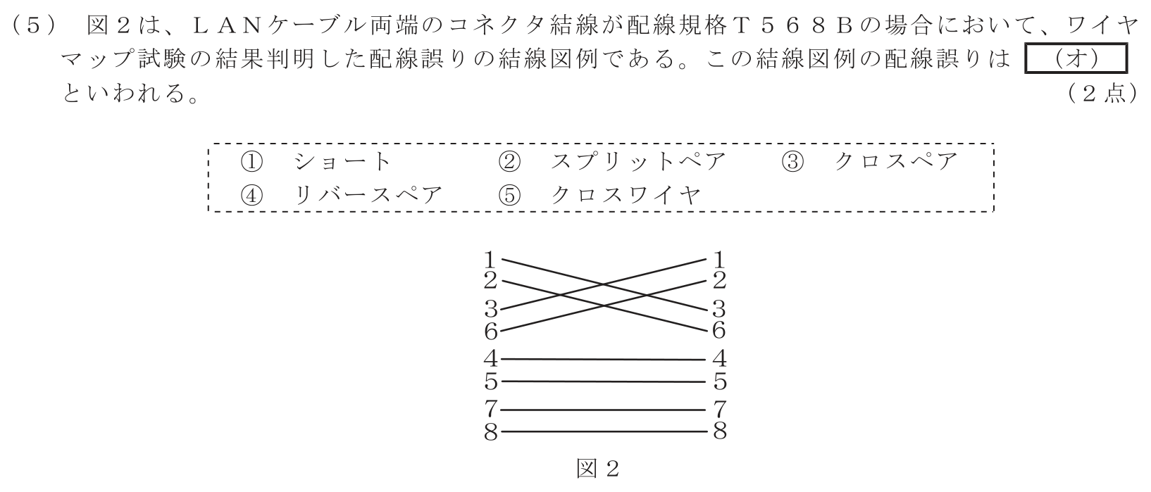 工事担任者 総合通信 端末設備の接続のための技術及び理論 第9問(5)の問題文