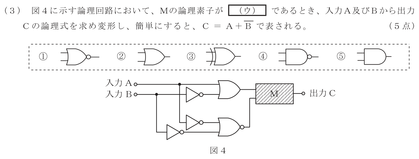 工事担任者 総合通信 電気通信技術の基礎 第3問(3)の問題文