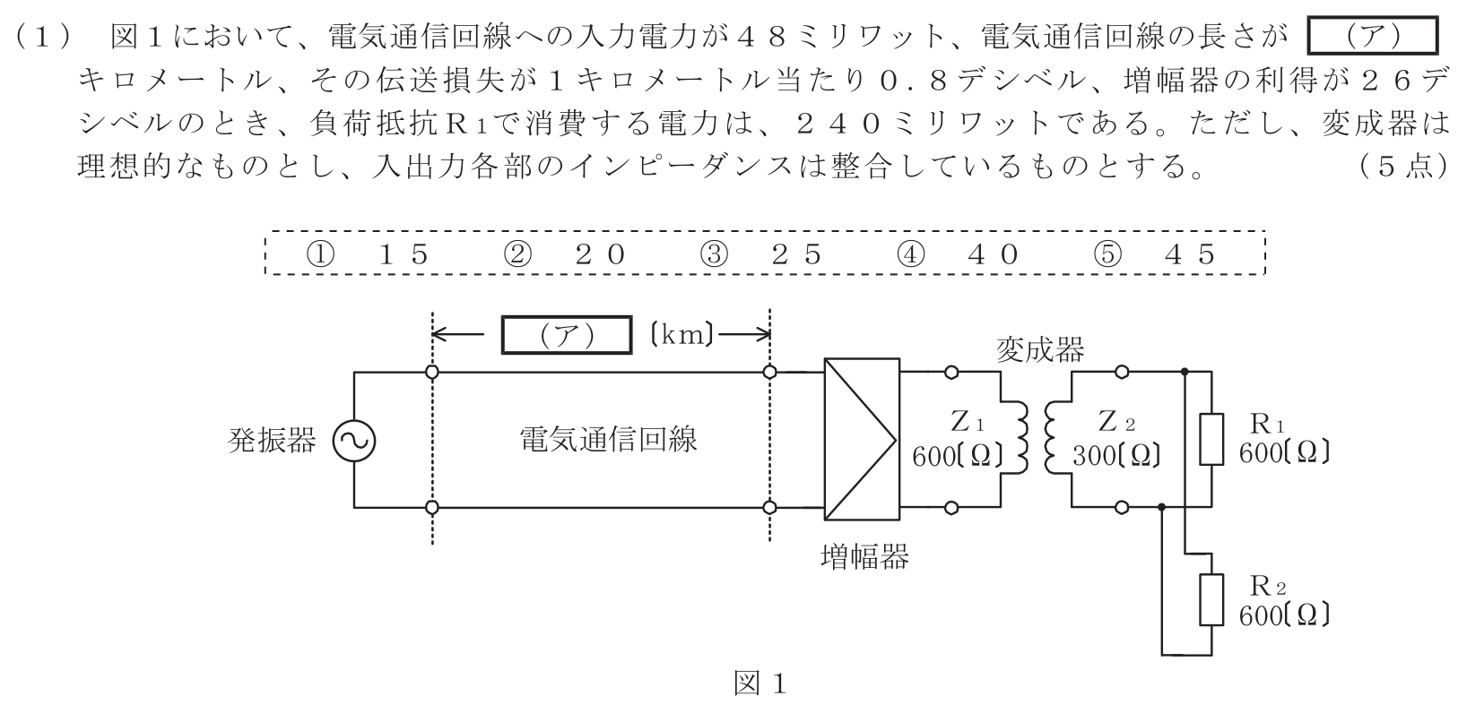 工事担任者 総合通信 電気通信技術の基礎 第4問(1)の問題文