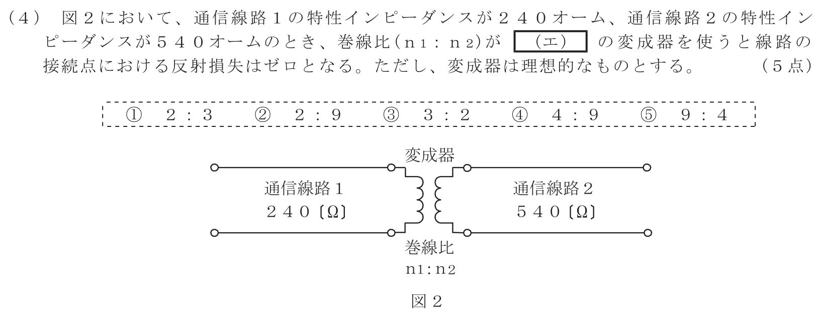 工事担任者 総合通信 電気通信技術の基礎 第4問(4)の問題文