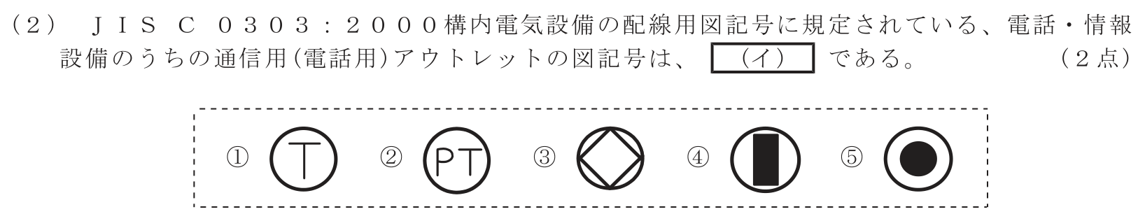 工事担任者 総合通信 端末設備の接続のための技術及び理論 第7問(2)の問題文