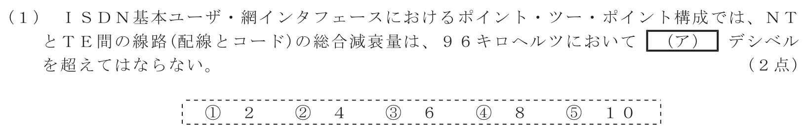 工事担任者 総合通信 端末設備の接続のための技術及び理論 第8問(1)の問題文