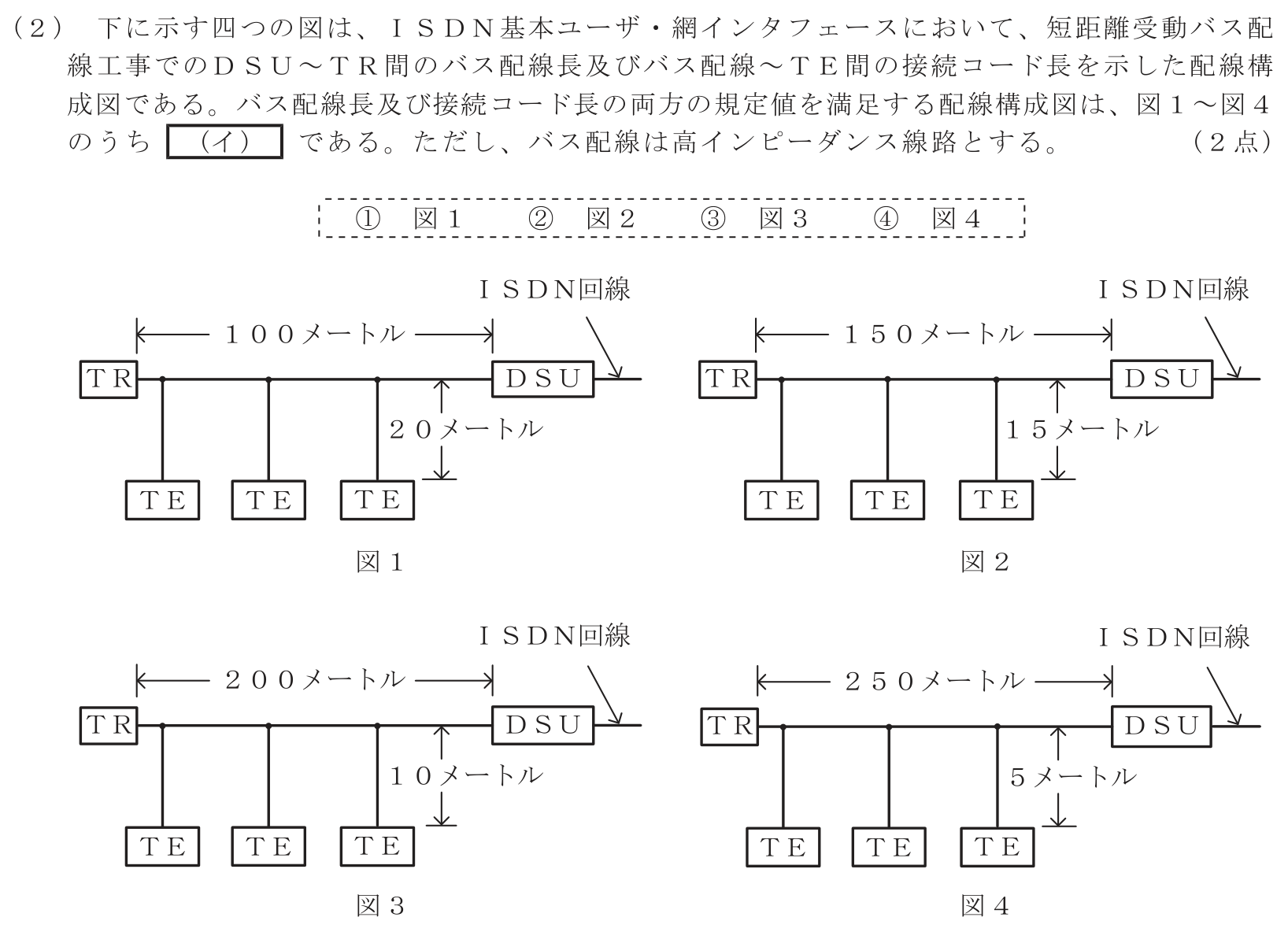 工事担任者 総合通信 端末設備の接続のための技術及び理論 第8問(2)の問題文